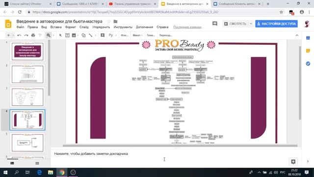 PRO-Beauty | 7 ЗАПУСК. 6 БЕСПЛАТНЫЙ УРОК