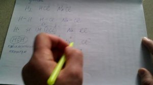 223. Что такое диполь