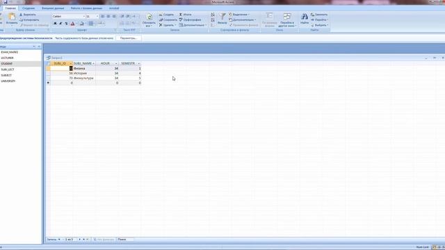 (SQL запросы) 2. Использование операторов in, between, like, is null