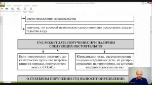 Административный процесс Лекция 4 Часть 2 Доказывание и доказательства в административном судопроизв