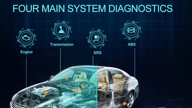 5 Best obdii scanner смотреть онлайн