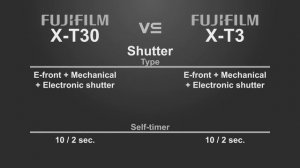 Fujifilm X-T30 vs Fujifilm X-T3