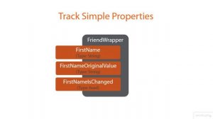 03 02 Track Simple Properties