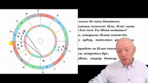 Расследование Рождения и Распятия (720p)