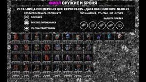 ? НОВЫЙ 25 ПРАЙС - СНАЧАЛА СМОТРИШЬ - ПОТОМ ТОРГУЕШЬ! Frostborn Coop Survival