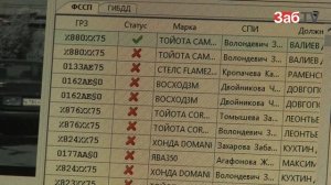 Приставы приготовили для должников сюрприз