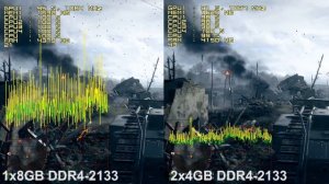 AMD A12-9800 iGPU (A10-9700...)- Single Channel vs. Dual Channel RAM Test. Valid for all APU's.