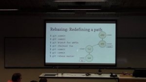 Openwest 2015 - Gemma Anible - "Navigate your git repository" (42)