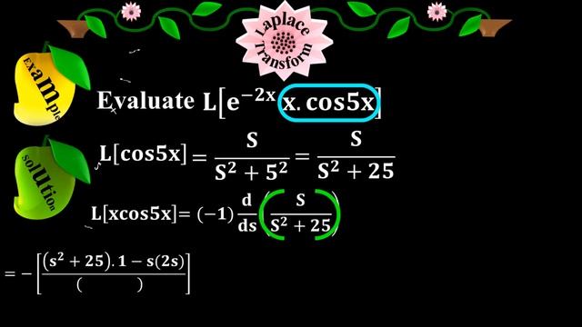 Laplace Transform of product of three functions - #Calculus through animation - by #Moein смотреть онлайн