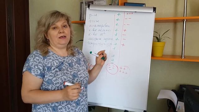 Видеоилюстрация к статье "Теория компромисса - инструмент работы риелтора." смотреть онлайн