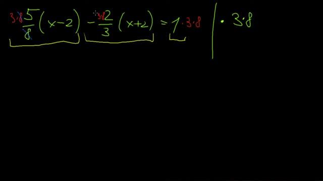 Не решай уровнение в лоб, упрости себе жизнь смотреть онлайн