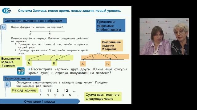 Оценка достижения планируемых результатов: подходы и инструменты