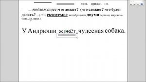 Алгоритм разбора предложения. 2 класс