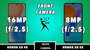 Honor X8 4G Vs Honor X8 5G