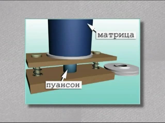 Обработка металлов давлением. Ковка и штамповка. Листовая штамповка