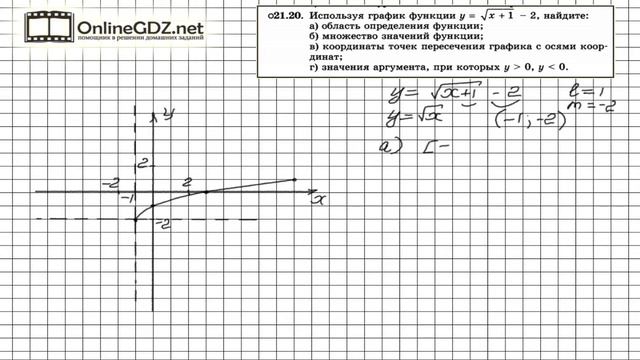 Задание № 21.20 - Алгебра 8 класс (Мордкович) смотреть онлайн