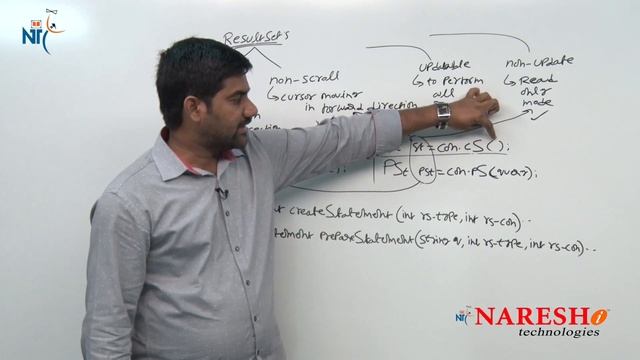 JDBC Tutorials | What are the Types of ResultSets | Advanced Java | Mr.Shiva Kumar смотреть онлайн