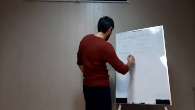 Что такое "Чакры" #Чакры #Медитация Чакры