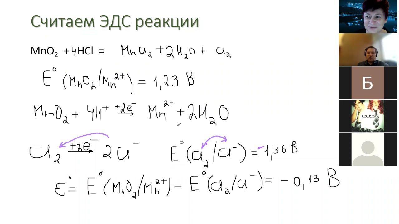 011 ОВ потенциалы 2 ЭДС MnO2+HCl