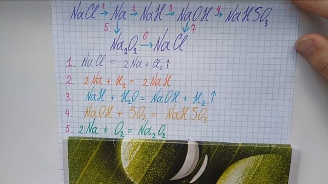 Цепочка превращений Щелочные металлы смотреть онлайн