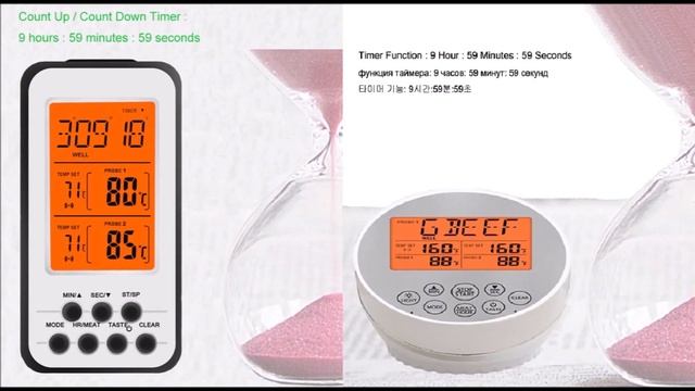 10 Кухонный Термощуп / Термометр для мяса с Алиэкспресс Aliexpress Kitchen Thermometer Гаджеты 2020 смотреть онлайн