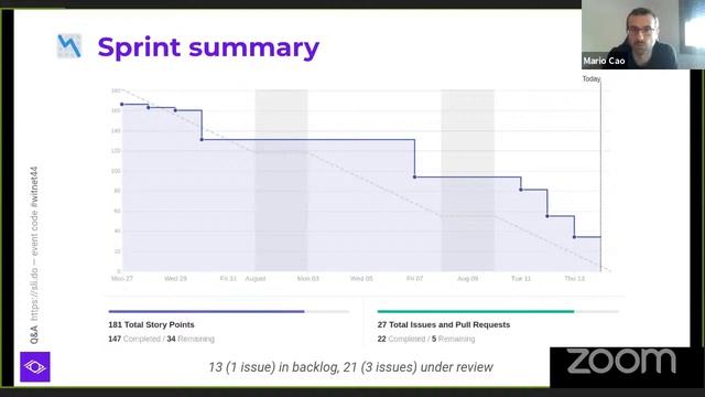 Witnet Sprint Review #44 смотреть онлайн