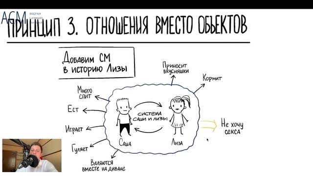 Системный принцип: Отношения вместо объектов. Кейс Лизы и Саши.