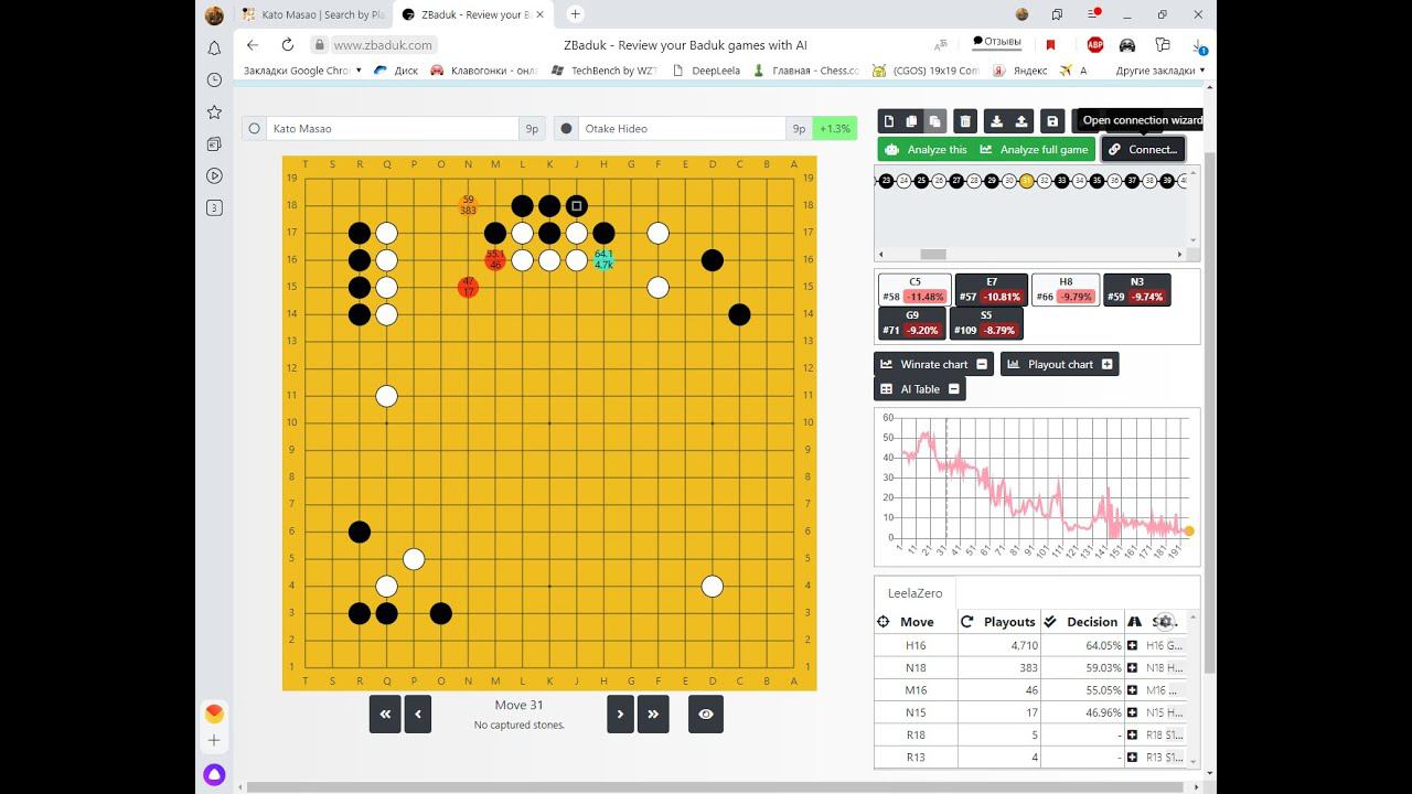 30th Japanese Tengen, round 1. Otake Hideo 9p (b) - Kato Masao 9p (w)