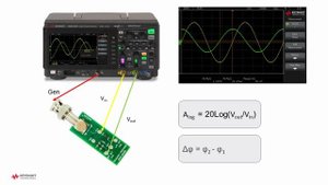 Измерение АЧХ и ФЧХ с помощью осциллографа InfiniiVision серии Х
