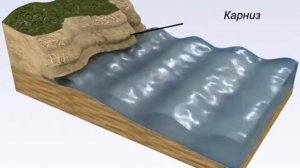 Формирование морских берегов