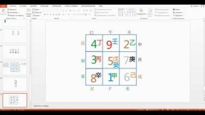 объяснение чисел хэ ту