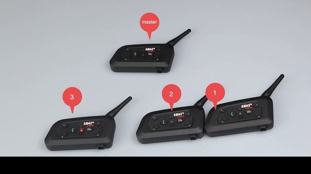 EJEAS V6 Pro | Pair six V6 Pro | motorcycle helmets bluetooth intercom смотреть онлайн