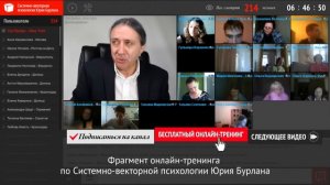 Русский вектор. Быть или не Быть, Родина или Смерть. Системно-векторная психология Юрия Бурлана 