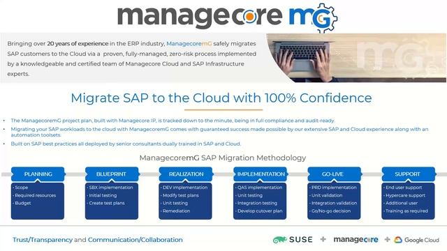 Webinar - Migrating SAP to Google Cloud with SUSE and Managecore смотреть онлайн