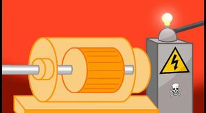 ЭЛЕКТРИЧЕСТВО (Electricity History)