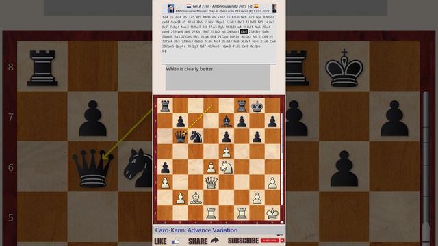 Chessable Masters Play-In - Round 4 || Anish Giri vs David Anton Guijarro - March 13, 2023