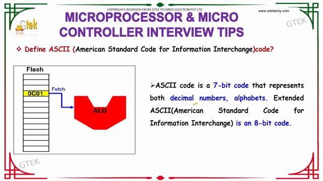 Define ASCII Code | Microprocessor and Microcontroller Interview Questions for ece