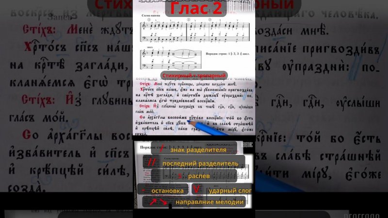 Стихирный/тропарный Глас 2. Практика. Разметка текста. Обиход. "Со архангелы воспоим" #shorts