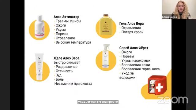 Про интернет магазин Удаленно зарабатываем Елена Бойко смотреть онлайн