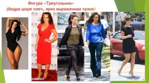 Типы женской фигуры