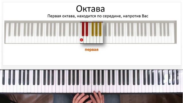 ✅? ОКТАВЫ НА ИНСТРУМЕНТЕ. КАК НАЙТИ ИХ НА ПИАНИНО И ОРИЕНТИРОВАТЬСЯ? смотреть онлайн