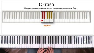 ✅? ОКТАВЫ НА ИНСТРУМЕНТЕ. КАК НАЙТИ ИХ НА ПИАНИНО И ОРИЕНТИРОВАТЬСЯ?