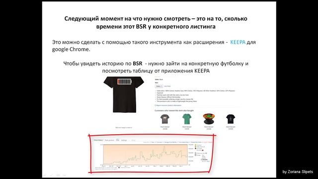 4.1 Что такое BSR, инструменты для анализа смотреть онлайн