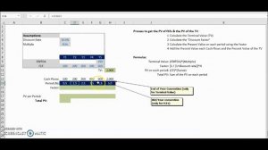 How to discount the terminal value (under the terminal multiple method)