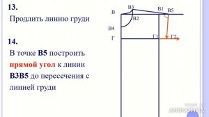 Технология. 7 класс. Конструирование плечевого изделия с цельнокроеным рукавом