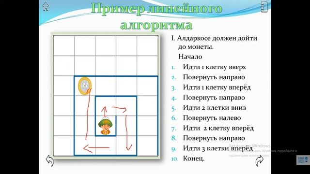 1 класс алгоритм и исполнители