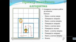 1 класс алгоритм и исполнители