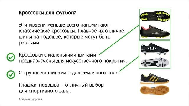 Как Выбрать Кроссовки. Обзор Кроссовок всех видов