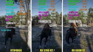 RTX 4060 vs RX 5700 XT vs RX 6650 XT | Test in 7 Games
