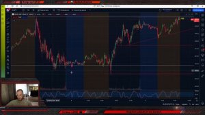 Как узнать - КУДА ПОЙДЕТ РЫНОК ? Обучение трейдингу